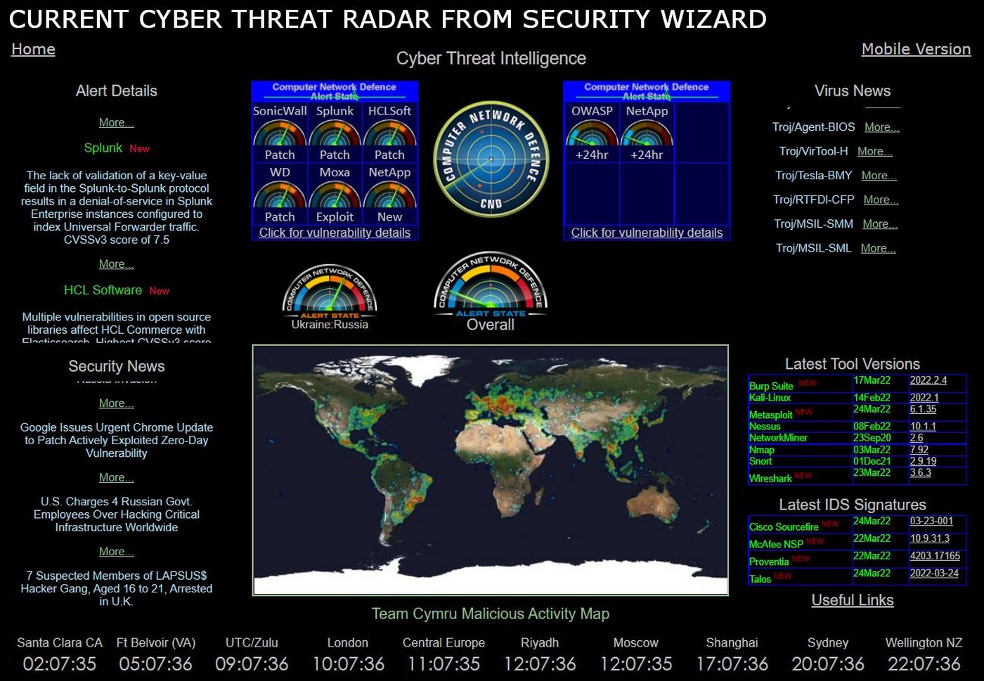 Cyber Threat Image